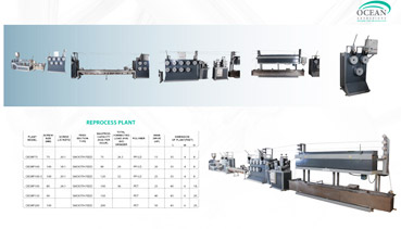 plastic film flown plant 